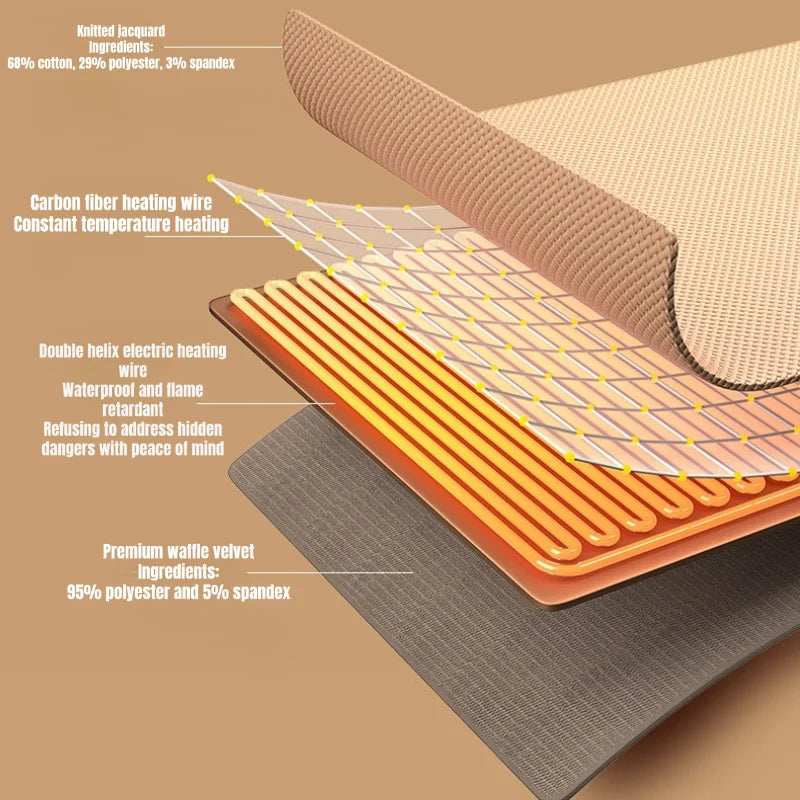 CozyHeat Wearable Blanket