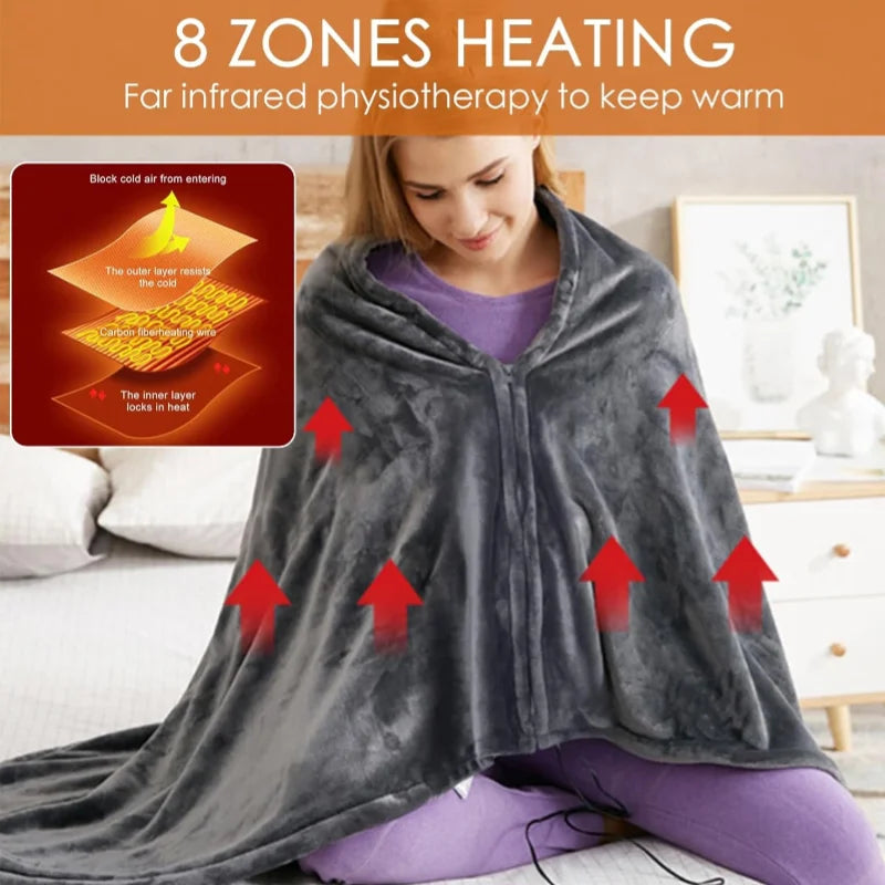 CozyHeat Wearable Blanket
