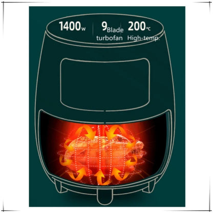 SmartAir Fryer